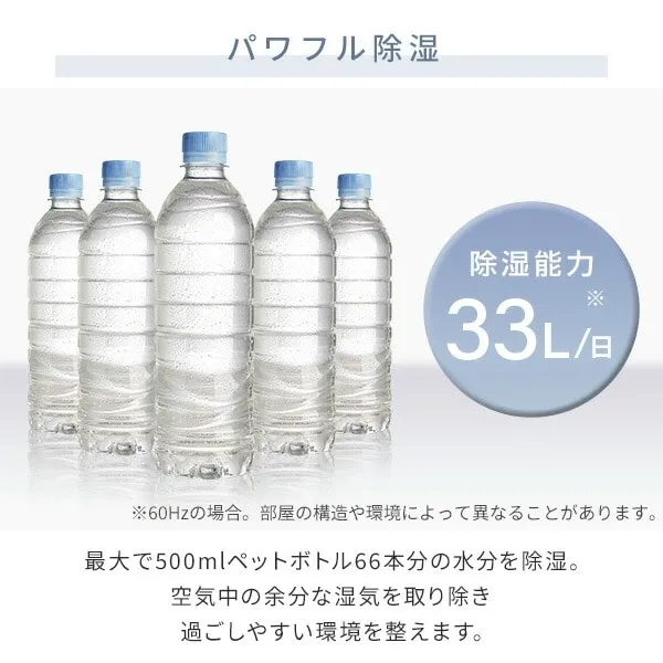 パワフル除湿
