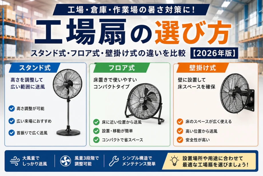 工場扇の選び方